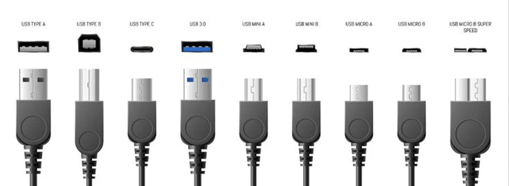 Tipos de conectores USB: USB-A, USB-B y USB-C